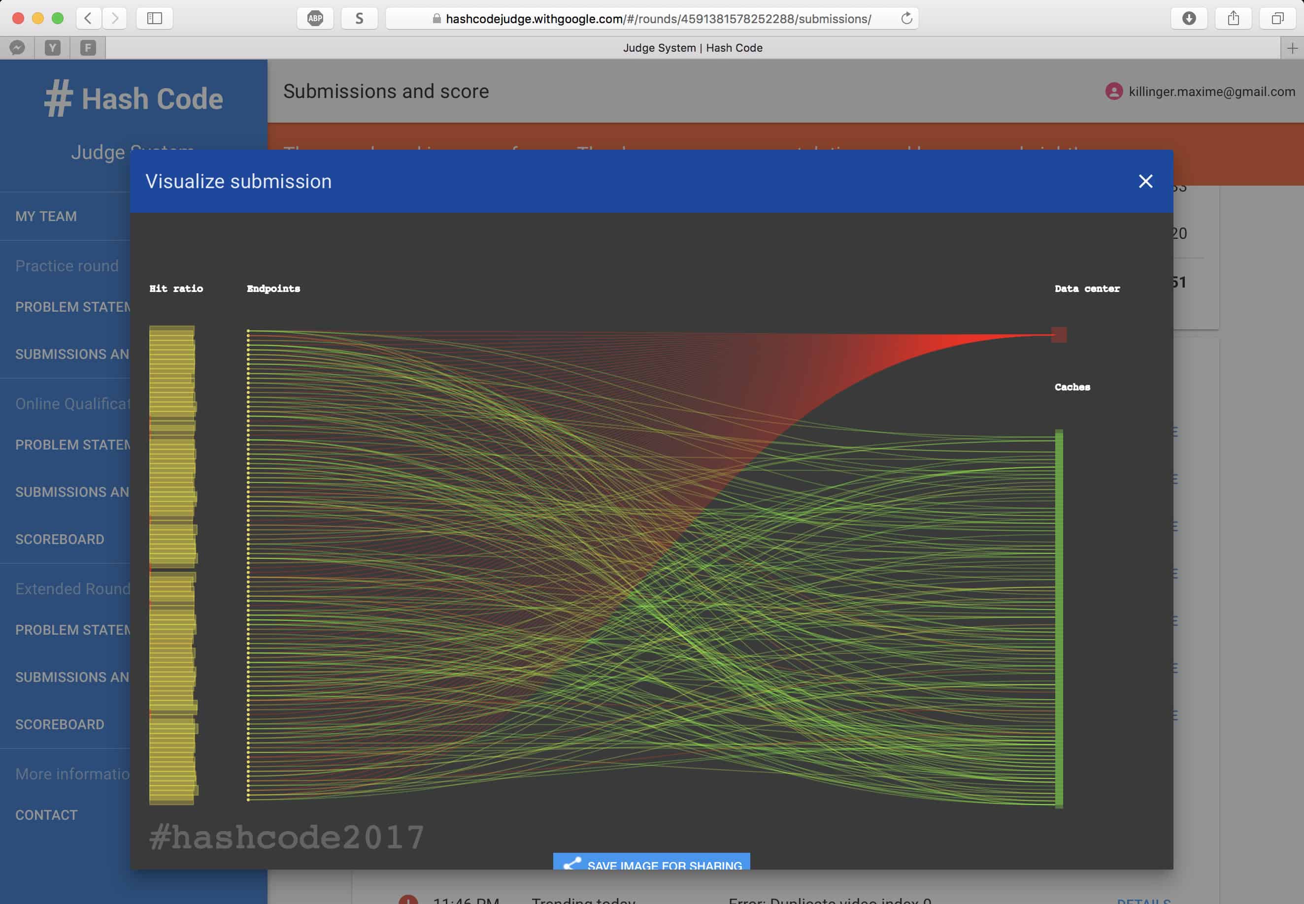 2 Image d'évènement